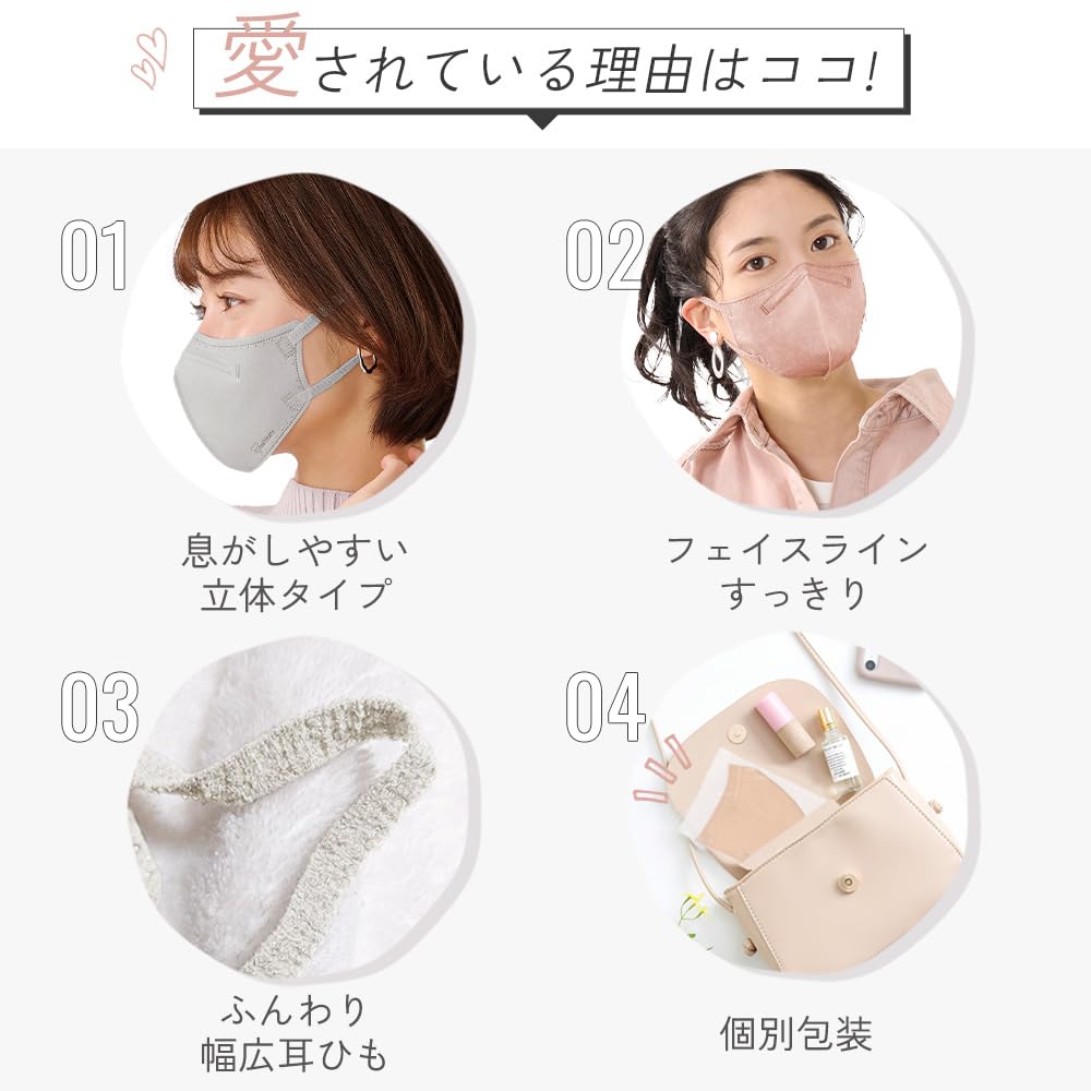 Amazon.co.jp: アイリスオーヤマ(IRIS OHYAMA) 立体マスク 30枚入